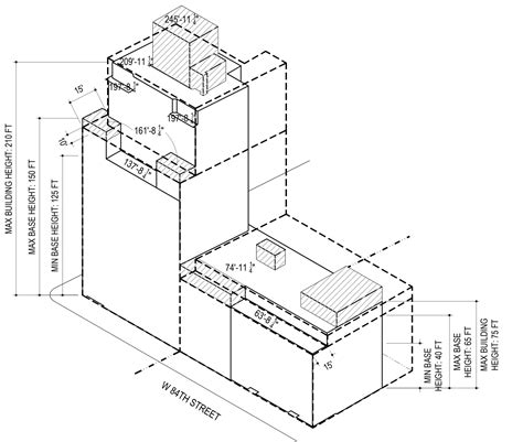 Luxury 18-Story Condo Tower Rises on UWS