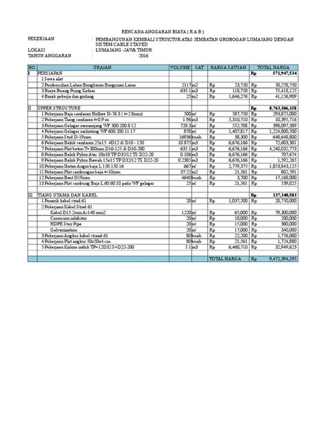 Rab Jembatan Cable Stayed Pdf