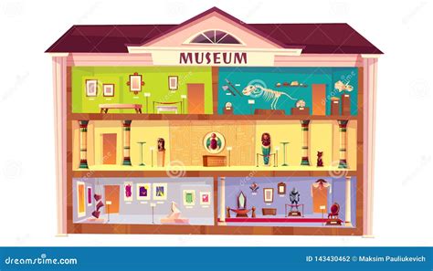 Natural History Museum Building Cartoon Vector | CartoonDealer.com ...