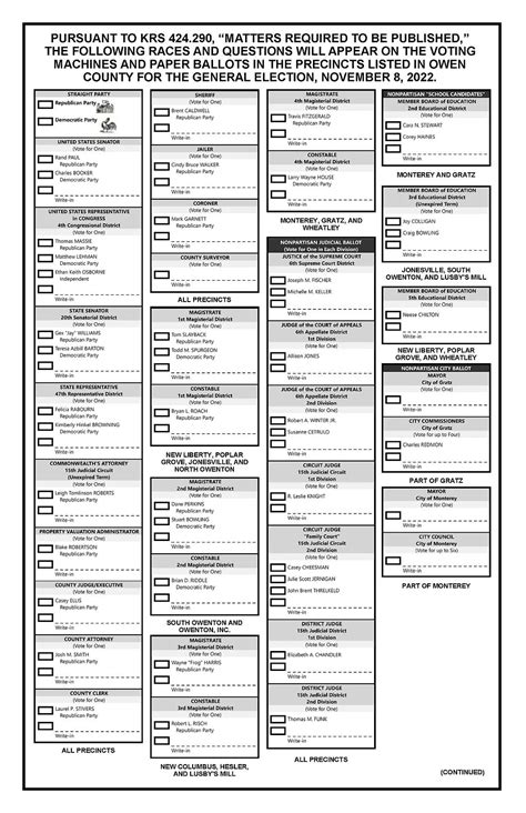 General Election Update From Owen County Clerk Laurel Stivers