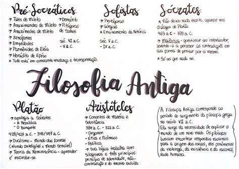 Filosofia Antiga Ficha Resumo Filosofia Fichas De Estudo Porn Sex Picture