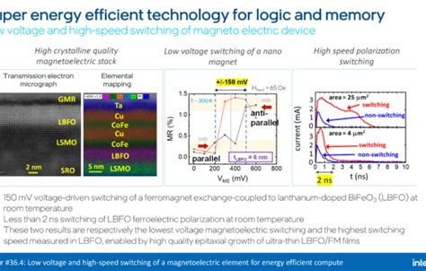 Moores Law Lives On Intel Paves Way To A Trillion Transistors In Next