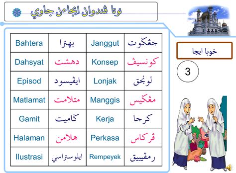 Kafa Jawi Tahun 4 Tanda Noktah Boredmonday