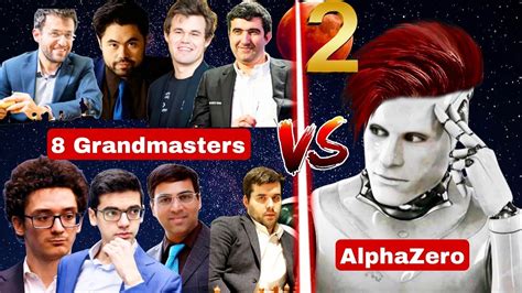 Grandmasters Together Elo Played Against Alphazero K Elo