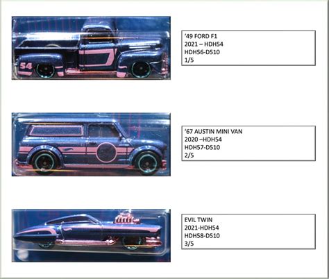 Hot Wheels Pearl Chrome 54th Anniversary Set Of 5 Etsy