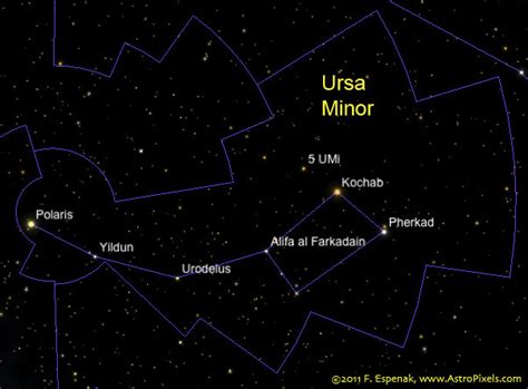 Ursa Minor Star Chart