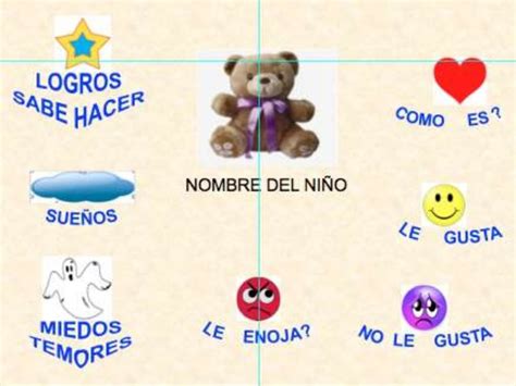 Proyecto Oso