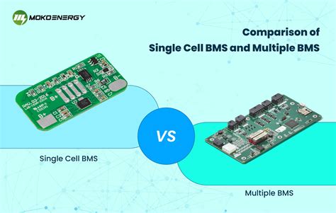 Battery Dod What It Is And Why It Is Important To Know Mokoenergy