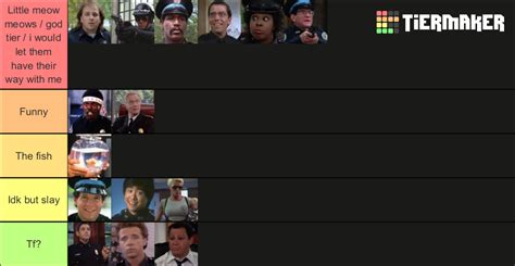 Police Academy Characters Tier List (Community Rankings) - TierMaker