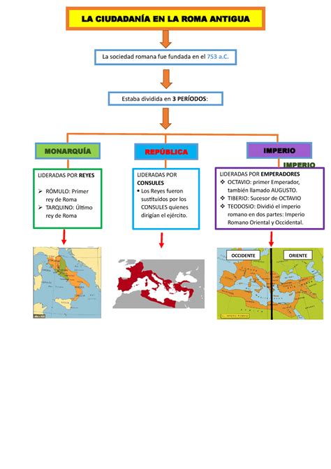 Ciudadan A En La Roma Antigua La Ciudadan A En La Roma Antigua La