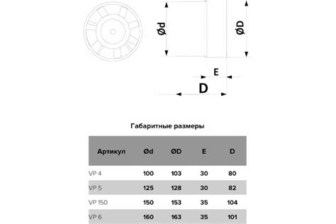 Осевой канальный вытяжной вентилятор AURAMAX VP 4, D 100 90-00039 ...