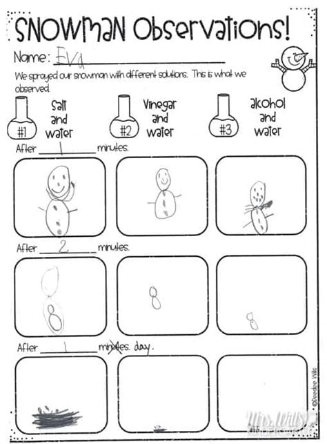 Melting Ice Experiment Worksheet