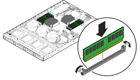 How To Install A Dimm Sun Fire X2270 M2 Server Service Manual