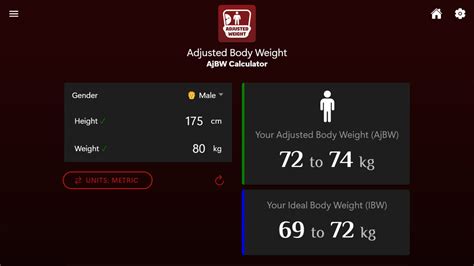 AjBW Adjusted Body Weight Calculator Calculator Hub