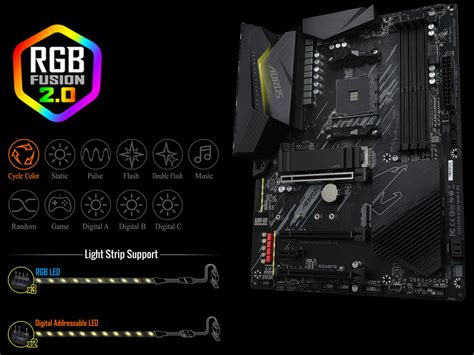 Buy Gigabyte B550 Aorus Elite V2 Gaming Motherboard Computech Store