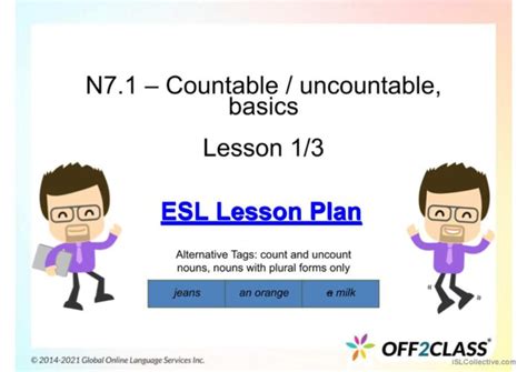 Countable And Uncountable Nouns Fr English Esl Powerpoints