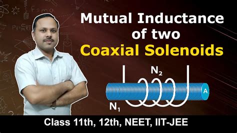 Mutual Inductance Of Two Coaxial Solenoids Th Physics Cbse