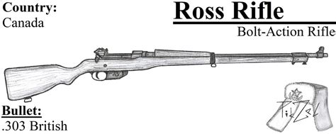 Ross Rifle by ThePikzel on DeviantArt