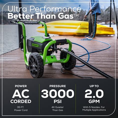 Greenworks Pro 3000 Psi 2 Gpm Cold Water Electric Pressure Washer With 5 Spray Tips Gpw3000