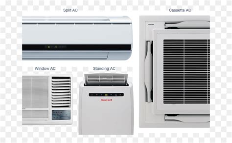 Ac Compatibility Amp Remote Database Electronics, Air Conditioner, Appliance HD PNG Download ...