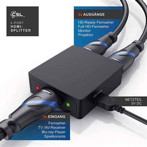 Das Ultimative HDMI-Wissen
