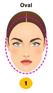 Face Shape Personality Test: Your Face Shape Reveals Your Hidden ...