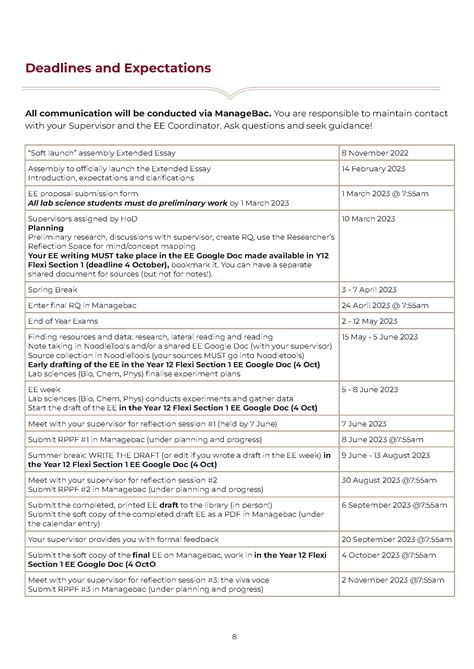 Extended Essay - CIS Secondary Library - LibGuides at Chinese International School