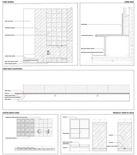 Grid Coffee By Das Lab