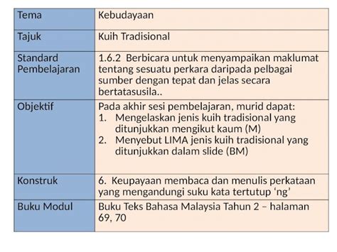 Pptx Rph Kumpulan Kemahiran Mendengar Dan Bertutur Dokumen Tips