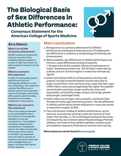 Acsms New Consensus Statement On Sex Differences In Athletic Performance