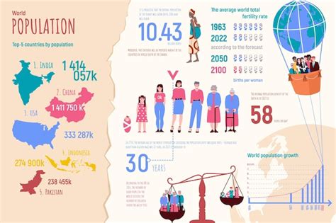 Free Vector Flat Infographic Giving Information About World