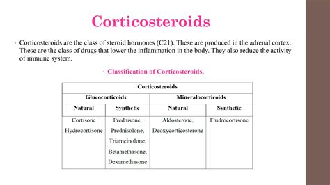 Corticosteroids | PPT