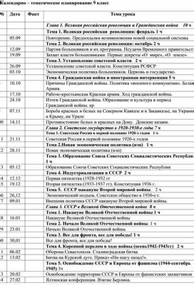 КТП История Отечества 9 класс