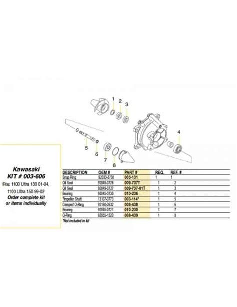 Kit réparation turbine Kawasaki 1100 1200 jet pump repair kit WSM 003 606