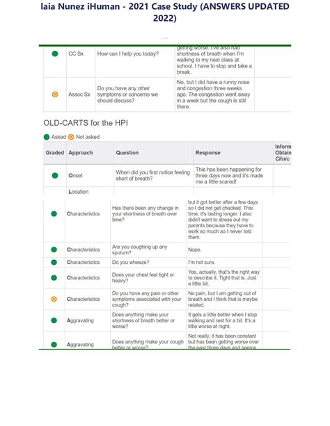 Laia Nunez Ihuman 2021 Case Study Answers Updated 2022 Docmerit