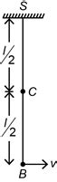 A Weightless Rigid Rod Ab Of Length Connects Two Equal Masses M