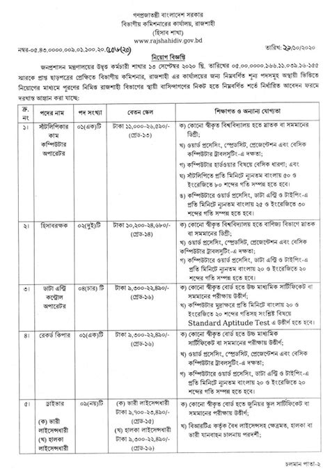 Rajshahi DC Jobs Circular Published Divisional Commission Jobs Of