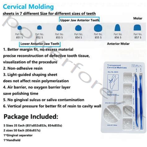 Dental Transparent Cervical Matrices Composite Gingival Retractor Clear