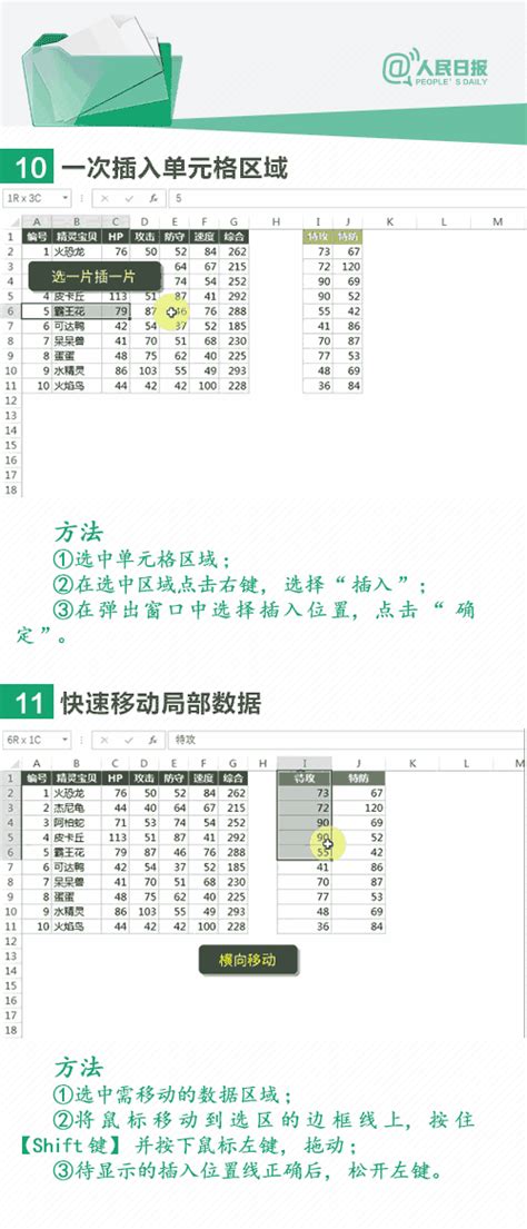 动图解析：12个excel小技巧，从此做表不求人！51cto博客excel制作动图