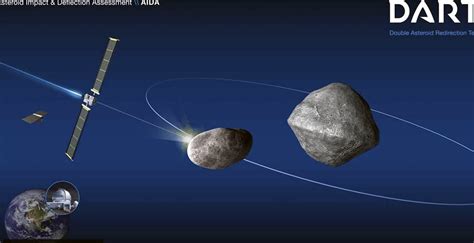 Poco probable colisión de asteroide con la Tierra en los próximos 100 años