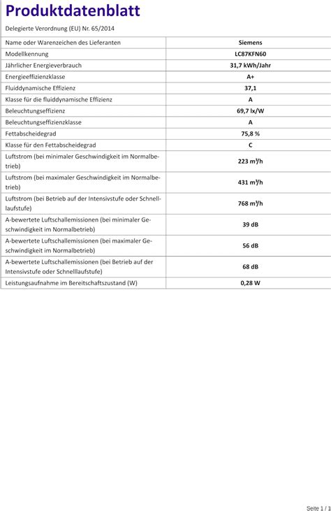 Siemens Lc Kfn Smarte Iq Dunstabzugshaube Cm Breit