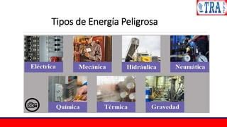 Energias Peligrosas Bloqueo Y Etiquetado Pdf