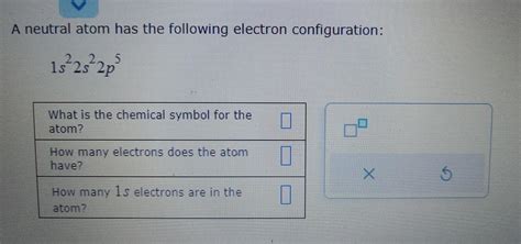 Solved A Neutral Atom Has The Following Electron