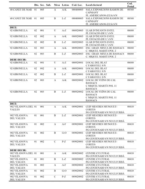 BOE-A-2017-14514 Resolución de 5 de diciembre de 2017, de la Oficina