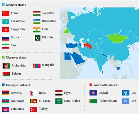 Pm Modi Chairs 23rd Sco Summit Highlights And Key Takeaways