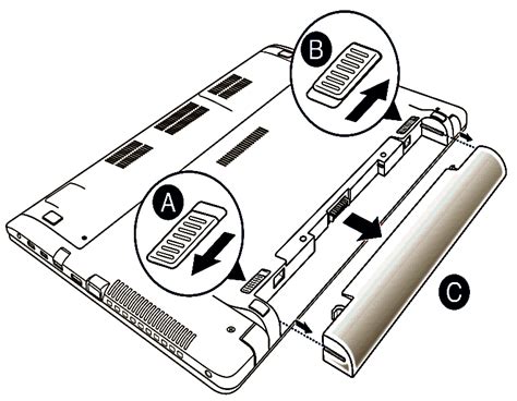 Pourquoi Mon Ordinateur Portable Ne SAllume Plus MamanSanta