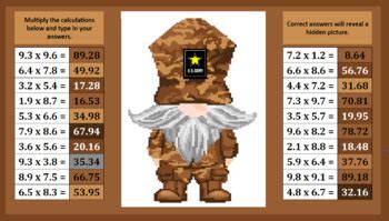 Digital Pixel Art NO PREP Patriotic Gnome Decimal Multiplication