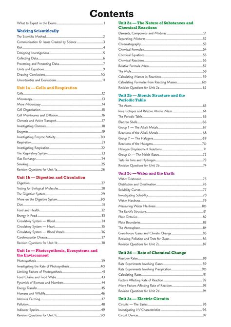 New Wjec Gcse Science Double Award Revision Guide With Online Edition Cgp Books