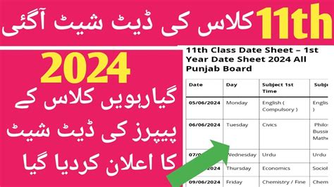 Class 11th Date Sheet 2024 11th Class Date Sheet 2024 Intermediate Date Sheet 2024 Youtube