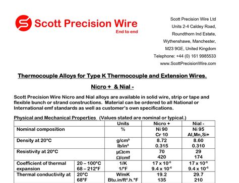 thermocouple wire datasheets scott precision wire